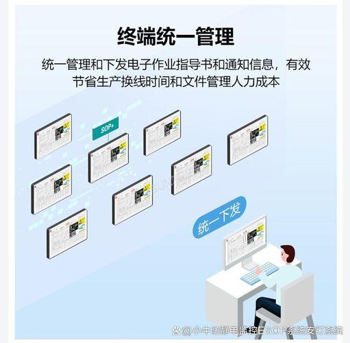 ESOP系统集成 驱动电子工厂智能化升级的关键引擎